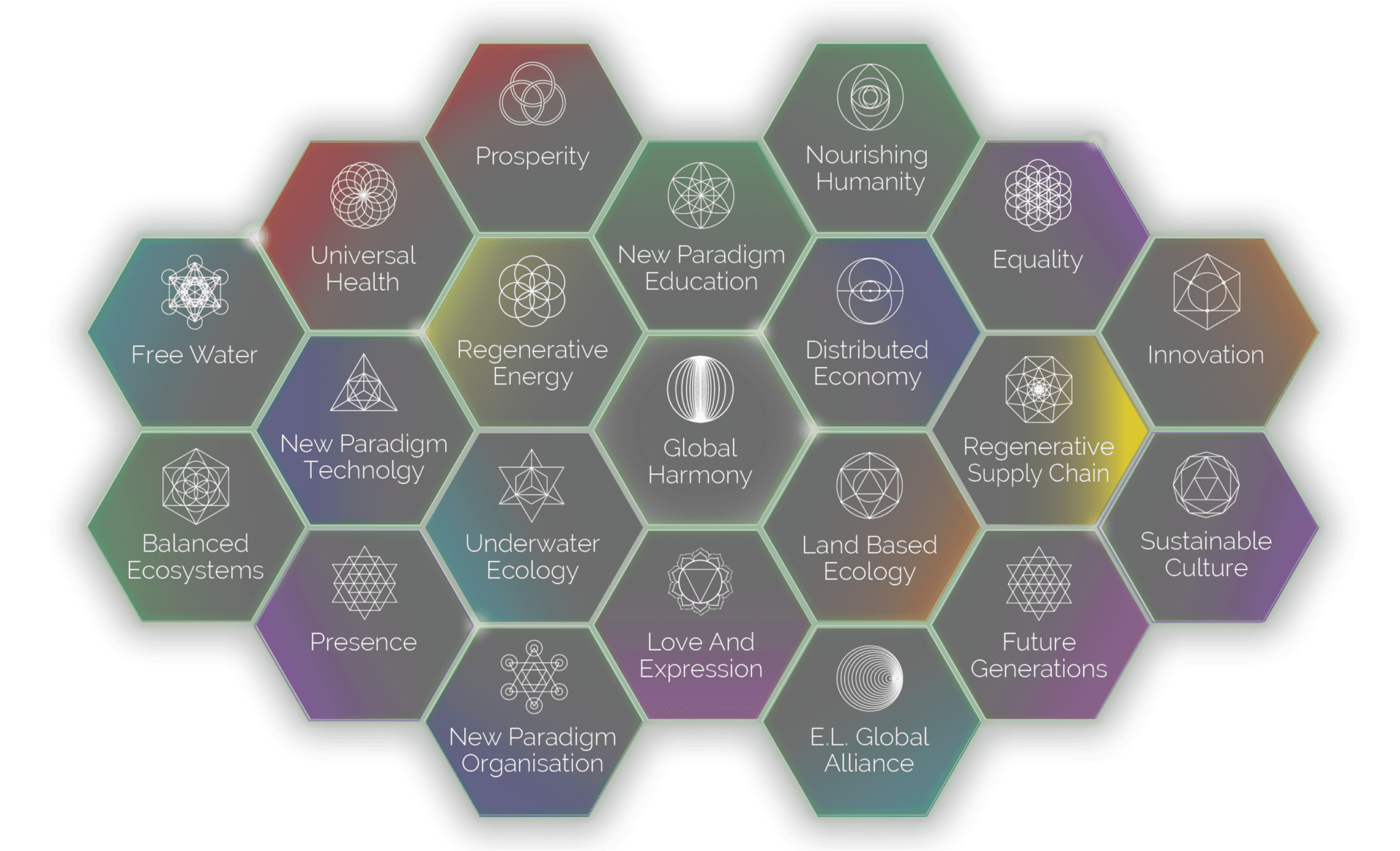 EV HEX w Col – Light font