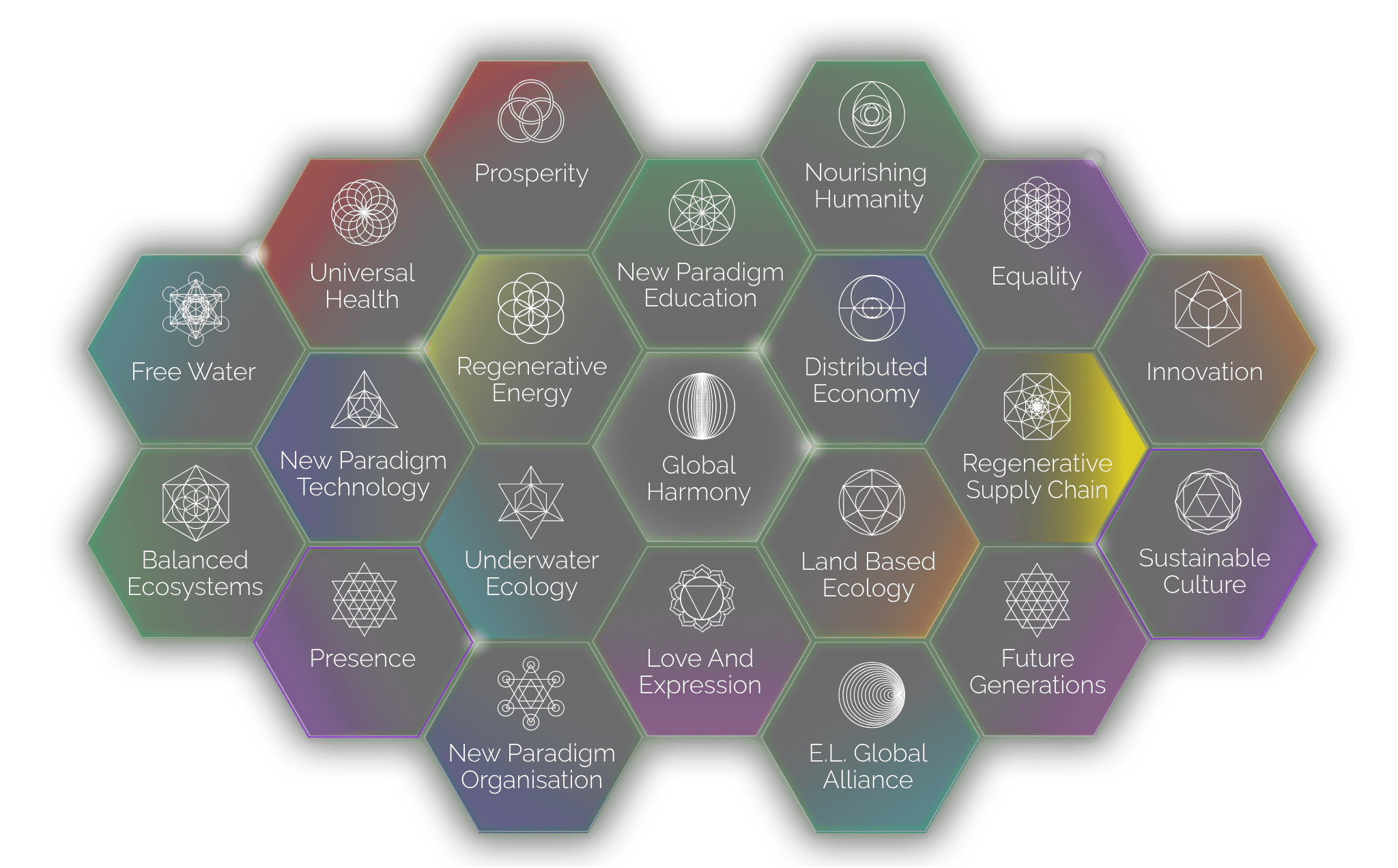 New paradigm final-ai