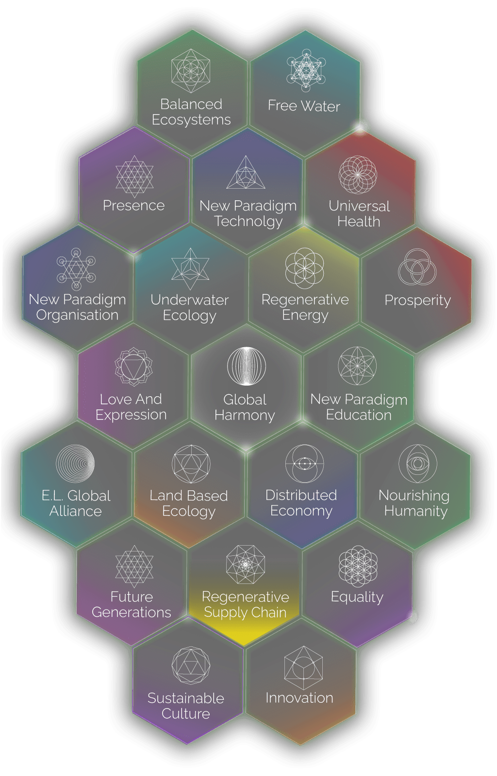 new-paradigm-mobile